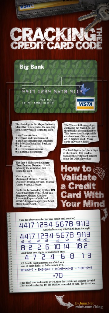 crackingcreditcode